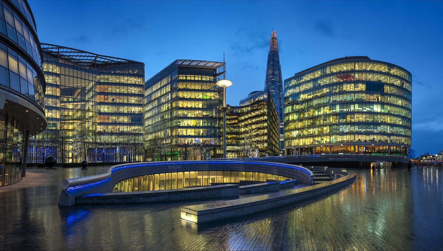 Scotland's Mid-Market Firms Keep Powering Jobs and Investment